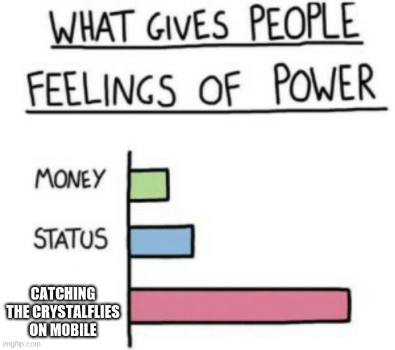 Really it feels great :D | CATCHING THE CRYSTALFLIES ON MOBILE | image tagged in what gives people feelings of power,genshin impact | made w/ Imgflip meme maker