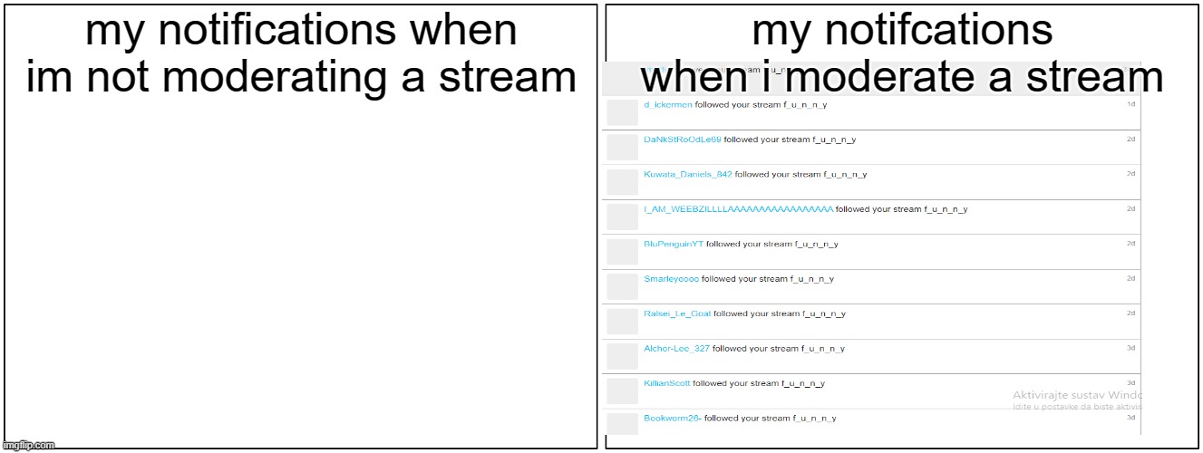 is it true | my notifications when im not moderating a stream; my notifcations when i moderate a stream | image tagged in memes,blank comic panel 2x1 | made w/ Imgflip meme maker