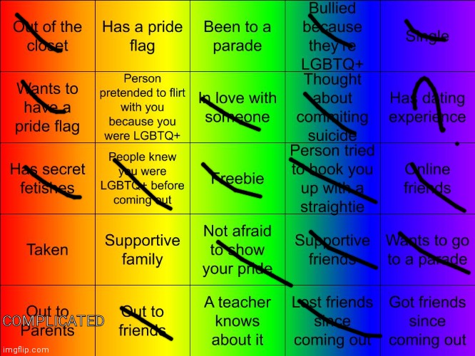 TheSuitedGayWeeb's LGBTQ Bingo | COMPLICATED | made w/ Imgflip meme maker