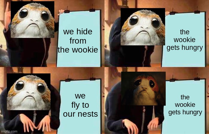 porg´s plan | we hide from the wookie; the wookie gets hungry; we fly to our nests; the wookie gets hungry | image tagged in memes,gru's plan,star wars,porg | made w/ Imgflip meme maker