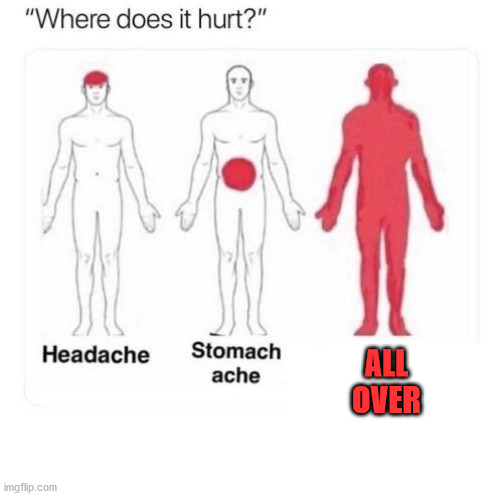 Where does it hurt | ALL OVER | image tagged in where does it hurt | made w/ Imgflip meme maker