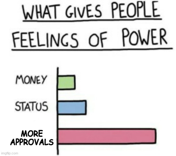 Me: | MORE APPROVALS | image tagged in what gives people feelings of power | made w/ Imgflip meme maker