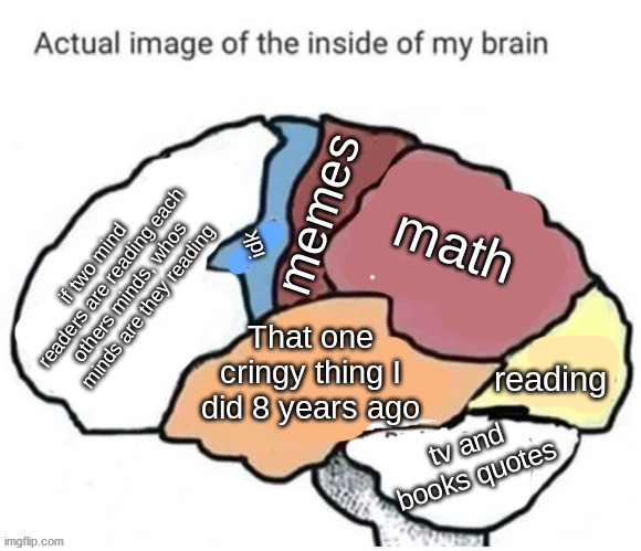 actual image of the inside of my brain | if two mind readers are reading each others minds, whos minds are they reading idk memes math reading That one cringy thing I did 8 years ag | image tagged in actual image of the inside of my brain | made w/ Imgflip meme maker