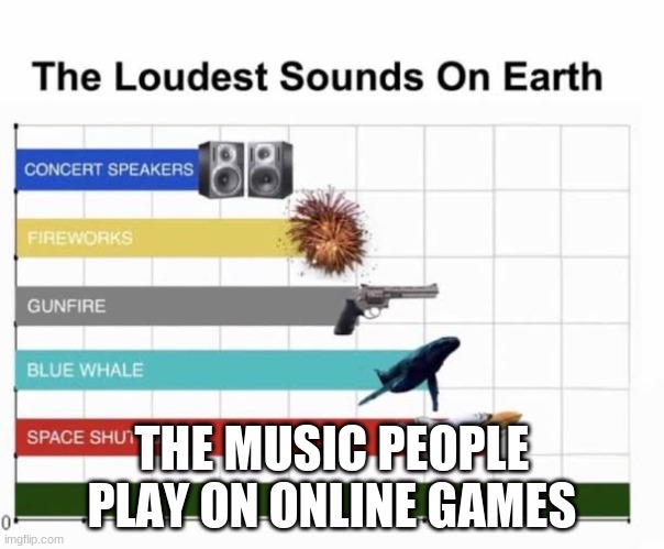 yup | THE MUSIC PEOPLE PLAY ON ONLINE GAMES | image tagged in the loudest sounds on earth,memes,funny,funny memes,music,gaming | made w/ Imgflip meme maker