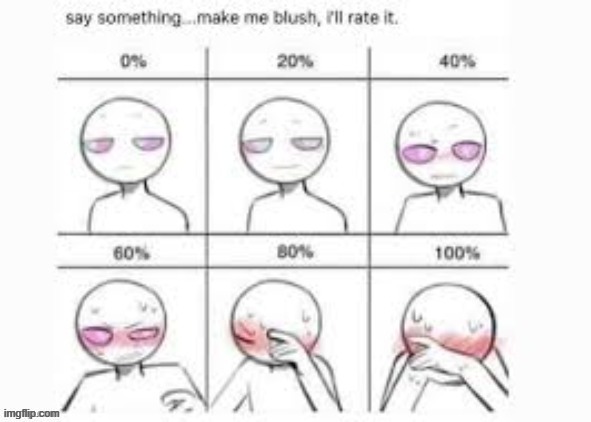 image tagged in blush rate | made w/ Imgflip meme maker