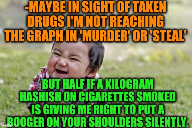 -Ancient hill. | -MAYBE IN SIGHT OF TAKEN DRUGS I'M NOT REACHING THE GRAPH IN 'MURDER' OR 'STEAL'; BUT HALF IF A KILOGRAM HASHISH ON CIGARETTES SMOKED IS GIVING ME RIGHT TO PUT A BOOGER ON YOUR SHOULDERS SILENTLY. | image tagged in memes,evil toddler,boogers,put it somewhere else patrick,cool crimes,meme addict | made w/ Imgflip meme maker