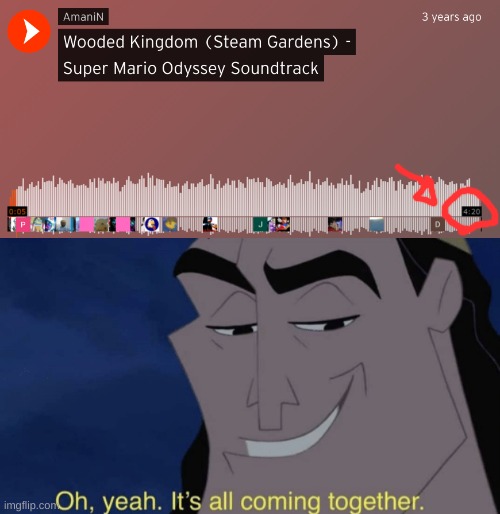 420 | image tagged in memes,funny,music,soundcloud,420 | made w/ Imgflip meme maker