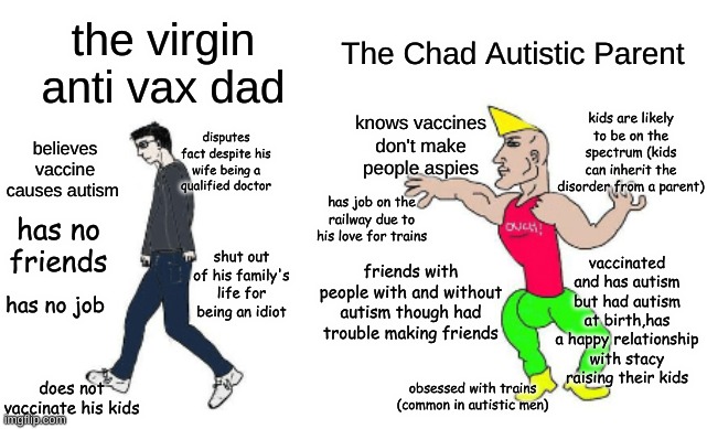 anti vax is bullsh*t | The Chad Autistic Parent; the virgin anti vax dad; kids are likely to be on the spectrum (kids can inherit the disorder from a parent); knows vaccines don't make people aspies; disputes fact despite his wife being a qualified doctor; believes vaccine causes autism; has job on the railway due to his love for trains; has no friends; vaccinated and has autism but had autism at birth,has a happy relationship with stacy raising their kids; shut out of his family's life for being an idiot; friends with people with and without autism though had trouble making friends; has no job; obsessed with trains (common in autistic men); does not vaccinate his kids | image tagged in autism,antivax,virgin vs chad | made w/ Imgflip meme maker
