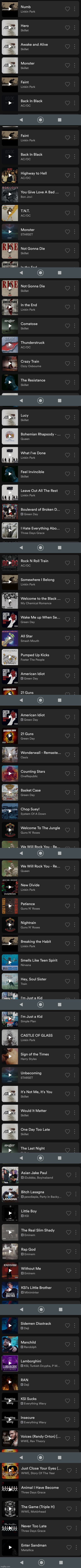 My entire playlist. Yes I know I'm bad at screenshotting stuff | made w/ Imgflip meme maker