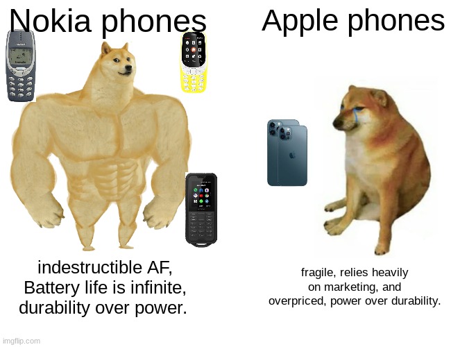 Nokia memes | Nokia phones; Apple phones; indestructible AF, Battery life is infinite, durability over power. fragile, relies heavily on marketing, and overpriced, power over durability. | image tagged in memes,buff doge vs cheems | made w/ Imgflip meme maker