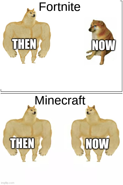 Minecraft And Fortnite Then Now |  Fortnite; THEN; NOW; Minecraft; NOW; THEN | image tagged in minecraft,fortnite,doge then now | made w/ Imgflip meme maker