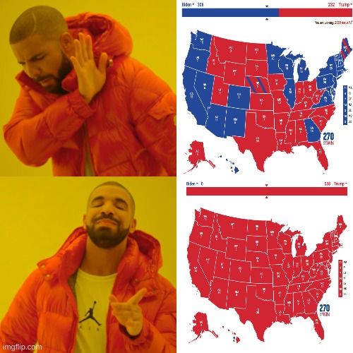 How it is and how it should be. | image tagged in memes,drake hotline bling | made w/ Imgflip meme maker