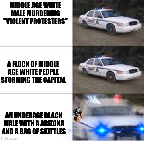 the truth is in the pudding | MIDDLE AGE WHITE MALE MURDERING "VIOLENT PROTESTERS"; A FLOCK OF MIDDLE AGE WHITE PEOPLE STORMING THE CAPITAL; AN UNDERAGE BLACK MALE WITH A ARIZONA AND A BAG OF SKITTLES | image tagged in cops,police,nancy pelosi,choke hold jan,blm | made w/ Imgflip meme maker