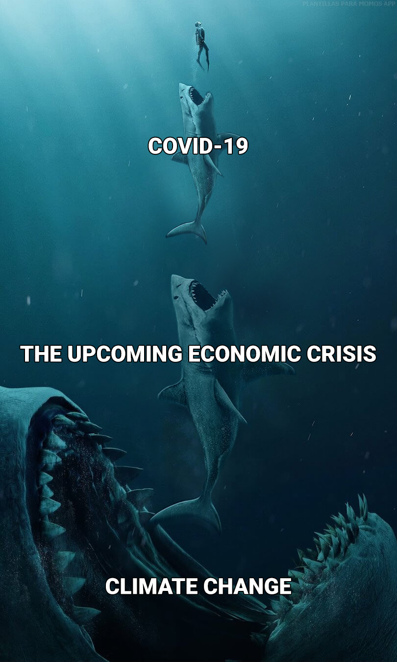 Climate change shark Blank Meme Template