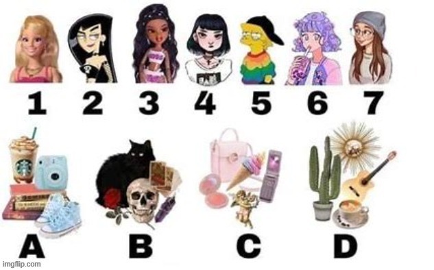 Bored. (Vibe check lmao) | made w/ Imgflip meme maker