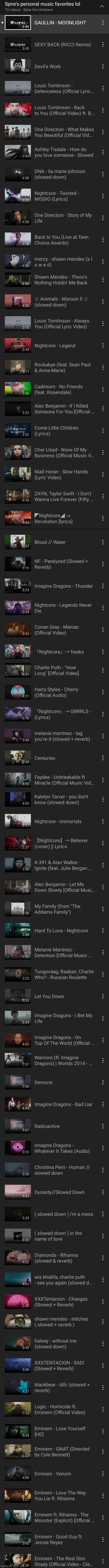 My playlist be this: | made w/ Imgflip meme maker