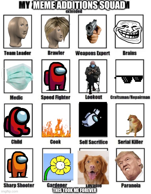 OMG I HAVE BROKEN FINGERS FROM DOING THIS | MEME ADDITIONS SQUAD; THIS TOOK ME FOREVER | image tagged in zombie apocalypse team extended | made w/ Imgflip meme maker