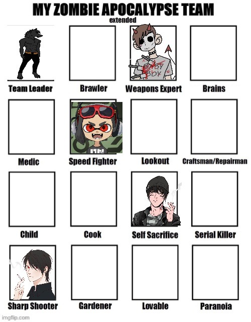 RAGE STARKUGO(i wont replace my picrew tho) | made w/ Imgflip meme maker