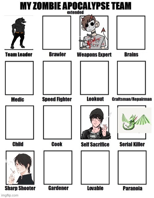 Repost but add your OCs | made w/ Imgflip meme maker