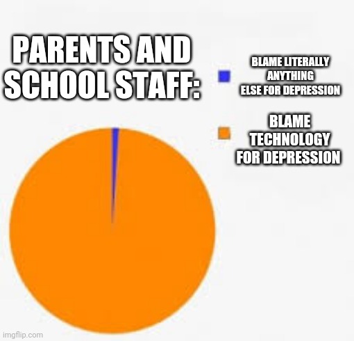 Pie! | PARENTS AND SCHOOL STAFF:; BLAME LITERALLY ANYTHING ELSE FOR DEPRESSION; BLAME TECHNOLOGY FOR DEPRESSION | image tagged in pie chart meme | made w/ Imgflip meme maker