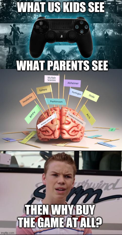 WHY BUY IT? | WHAT US KIDS SEE; WHAT PARENTS SEE; THEN WHY BUY THE GAME AT ALL? | image tagged in fun,bordem,games | made w/ Imgflip meme maker