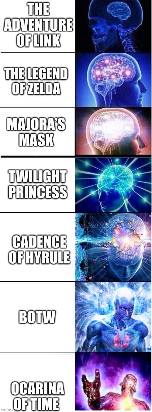 Expanding brain extended 2 | THE ADVENTURE OF LINK OCARINA OF TIME THE LEGEND OF ZELDA MAJORA’S MASK TWILIGHT PRINCESS CADENCE OF HYRULE BOTW | image tagged in expanding brain extended 2 | made w/ Imgflip meme maker