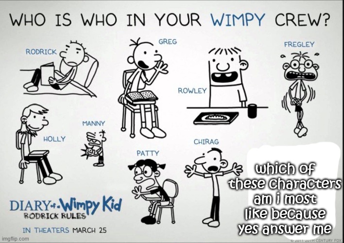 gender dont matter | which of these characters am i most like because yes answer me | made w/ Imgflip meme maker