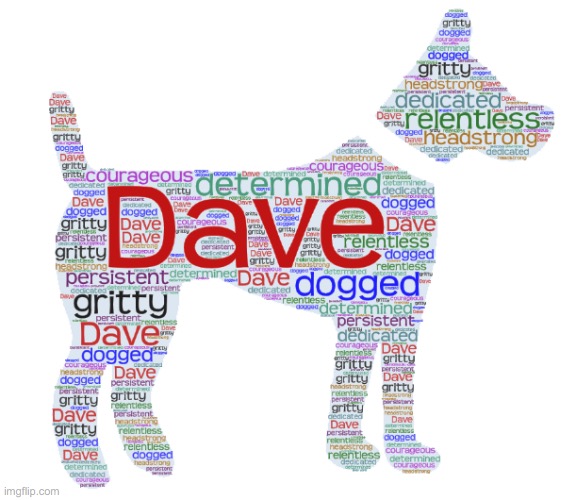 DAVE | image tagged in dave | made w/ Imgflip meme maker