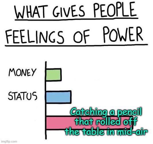 . | Catching a pencil that rolled off the table in mid-air | image tagged in what gives people feelings of power | made w/ Imgflip meme maker