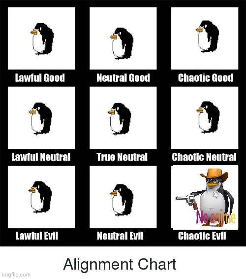 Penguin alignment chart | image tagged in penguin,alignment chart,anime,vs,anti anime penguin | made w/ Imgflip meme maker