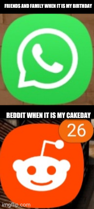 sad but true | FRIENDS AND FAMILY WHEN IT IS MY BIRTHDAY; REDDIT WHEN IT IS MY CAKEDAY | image tagged in reddit,cake day | made w/ Imgflip meme maker