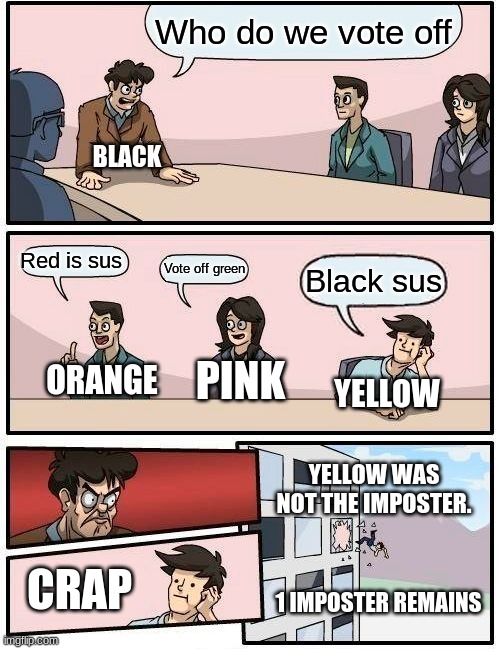 Among us | Who do we vote off; BLACK; Red is sus; Vote off green; Black sus; PINK; ORANGE; YELLOW; YELLOW WAS NOT THE IMPOSTER. CRAP; 1 IMPOSTER REMAINS | image tagged in memes,boardroom meeting suggestion | made w/ Imgflip meme maker