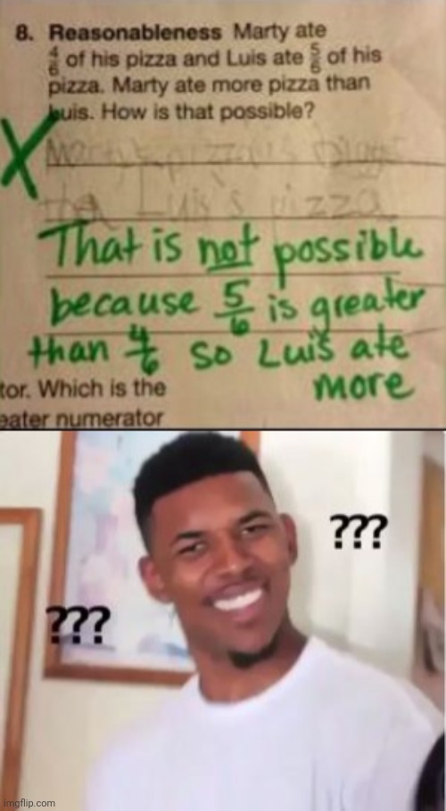 The American Education System Imgflip