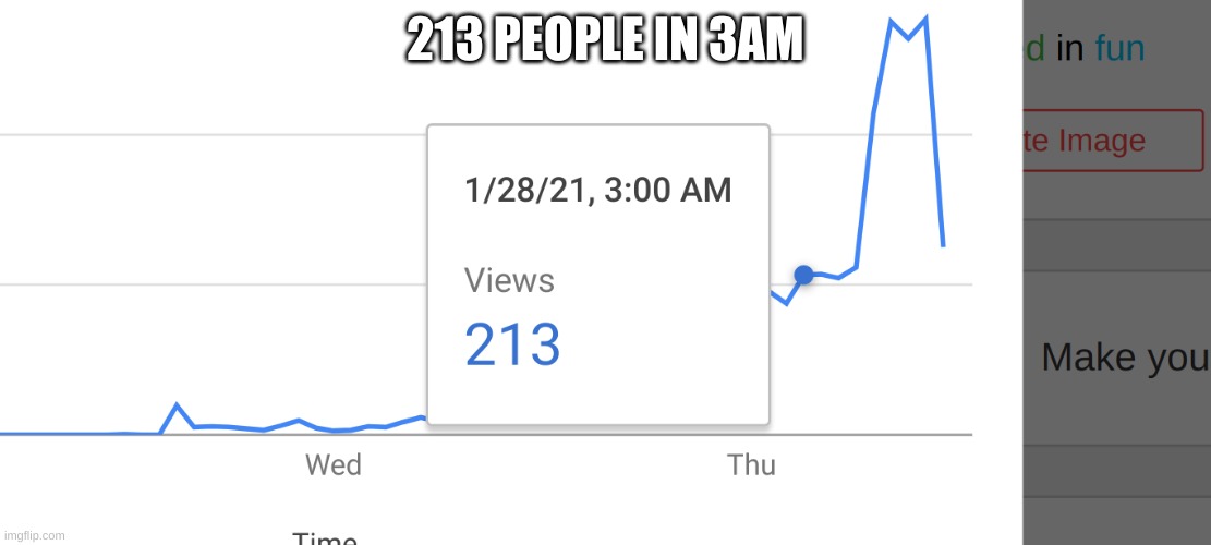 HMMM | 213 PEOPLE IN 3AM | image tagged in 3am,tag,e | made w/ Imgflip meme maker