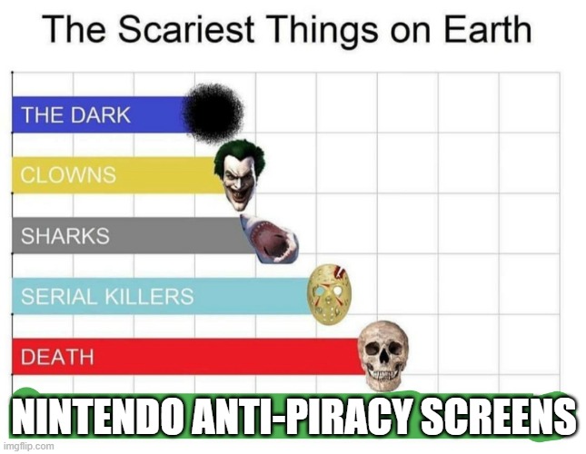 why do they ALWAYS have to be like that? | NINTENDO ANTI-PIRACY SCREENS | image tagged in scariest things on earth | made w/ Imgflip meme maker