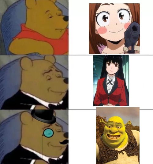 Worst to best wafui | image tagged in fancy pooh | made w/ Imgflip meme maker