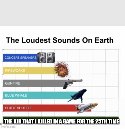The Loudest Sounds on Earth | THE KID THAT I KILLED IN A GAME FOR THE 25TH TIME | image tagged in the loudest sounds on earth | made w/ Imgflip meme maker