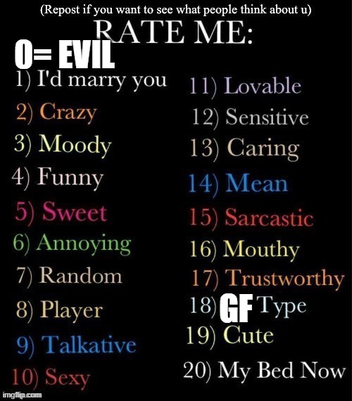 RATE ME | 0= EVIL; GF | image tagged in rate me | made w/ Imgflip meme maker