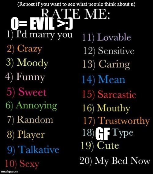 RATE ME | 0= EVIL >:); GF | image tagged in rate me | made w/ Imgflip meme maker