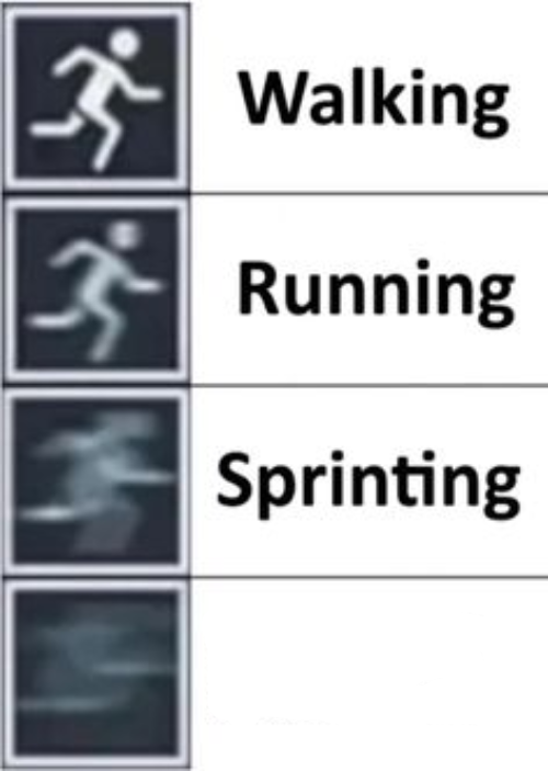 Sprinting 2.0 Blank Meme Template