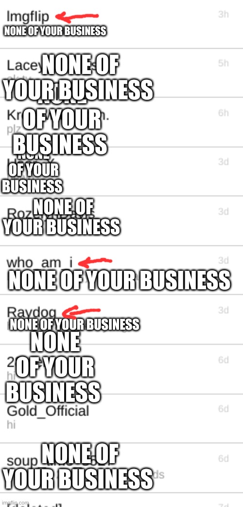 NONE OF YOUR BUSINESS NONE OF YOUR BUSINESS NONE OF YOUR BUSINESS NONE OF YOUR BUSINESS NONE OF YOUR BUSINESS NONE OF YOUR BUSINESS NONE OF  | made w/ Imgflip meme maker