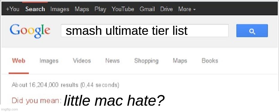 Don't be mean to poor Mac |  smash ultimate tier list; little mac hate? | image tagged in did you mean | made w/ Imgflip meme maker
