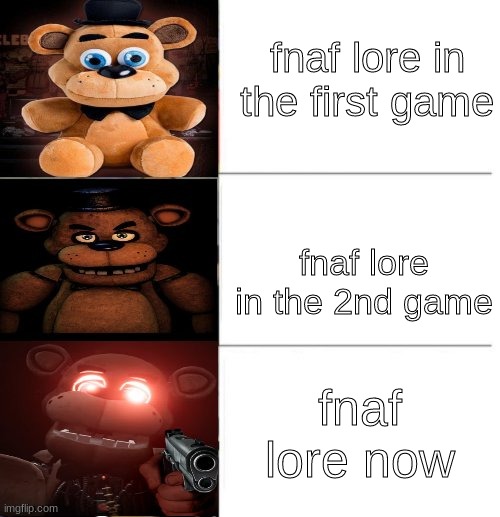 ur gonna have a bad time | fnaf lore in the first game; fnaf lore in the 2nd game; fnaf lore now | image tagged in freddy fazbear 3 panel | made w/ Imgflip meme maker
