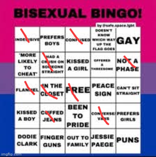 I thought I would do this one | image tagged in bisexual bingo card | made w/ Imgflip meme maker