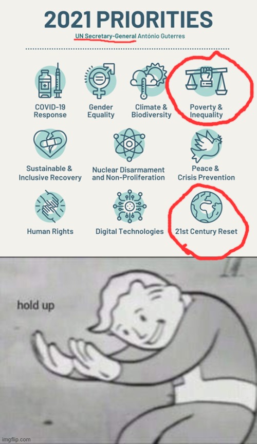 Blasted UN Priorities | image tagged in fallout hold up,united nations | made w/ Imgflip meme maker