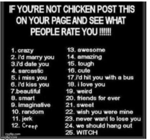 What do you guys rate me? | image tagged in repost,chicken,rate me | made w/ Imgflip meme maker