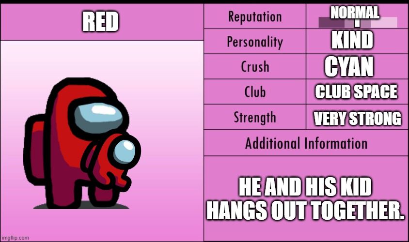 The daily struggle Imgflip show: Info about Red. | RED; NORMAL; KIND; CYAN; CLUB SPACE; VERY STRONG; HE AND HIS KID HANGS OUT TOGETHER. | image tagged in yandere simulator student info | made w/ Imgflip meme maker