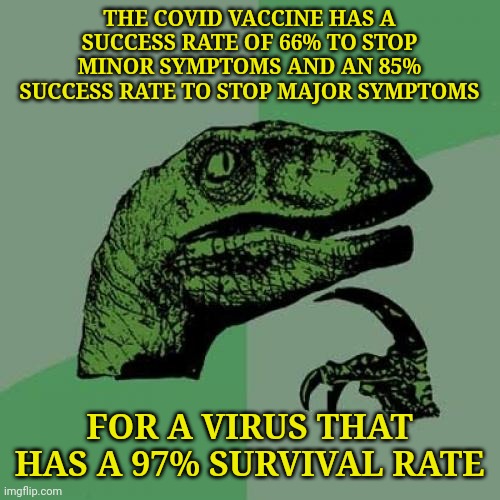 So if you're going to die from this, at least you'll die feeling a little better. | THE COVID VACCINE HAS A SUCCESS RATE OF 66% TO STOP MINOR SYMPTOMS AND AN 85% SUCCESS RATE TO STOP MAJOR SYMPTOMS; FOR A VIRUS THAT HAS A 97% SURVIVAL RATE | image tagged in memes,philosoraptor | made w/ Imgflip meme maker