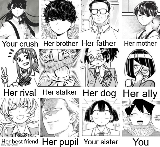 You Got This, Tadano-kun! | Her father; Your crush; Her brother; Her mother; Her stalker; Her rival; Her ally; Her dog; Her best friend; Her pupil; Your sister; You | image tagged in komi san,anime,manga,memes,your crush grid,tadano kun | made w/ Imgflip meme maker