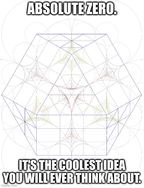 Chilled to the Max | ABSOLUTE ZERO. IT'S THE COOLEST IDEA YOU WILL EVER THINK ABOUT. | image tagged in quantum physics,cool,zero,chillin | made w/ Imgflip meme maker